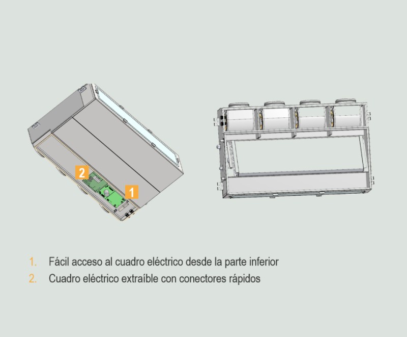 Unidad de Conducto Multizona PQ4 / PQ5