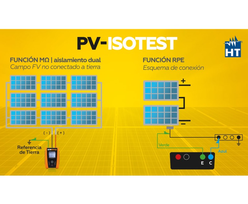 PV-ISOTEST