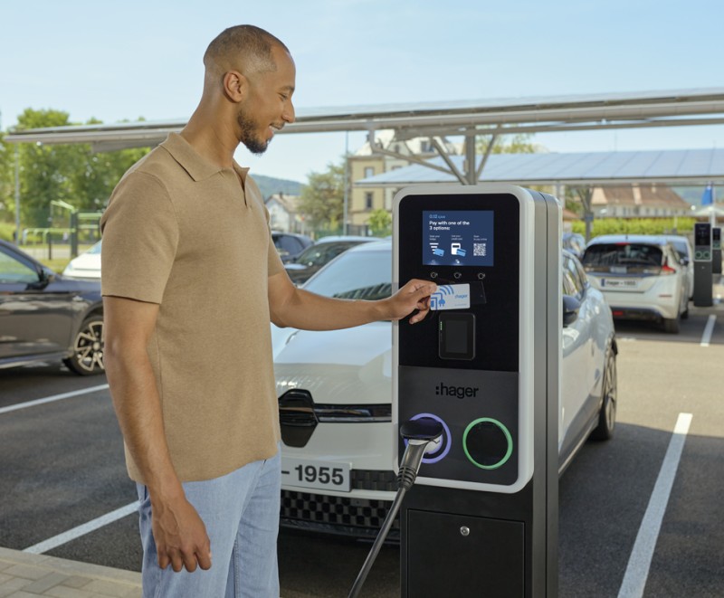 witty park 2: la nueva referencia en infraestructura de recarga inteligente y sostenible