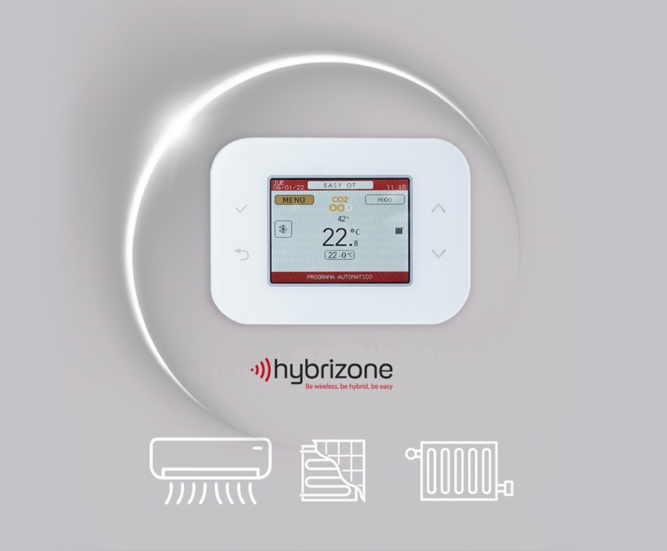 Hybrizone Master Module