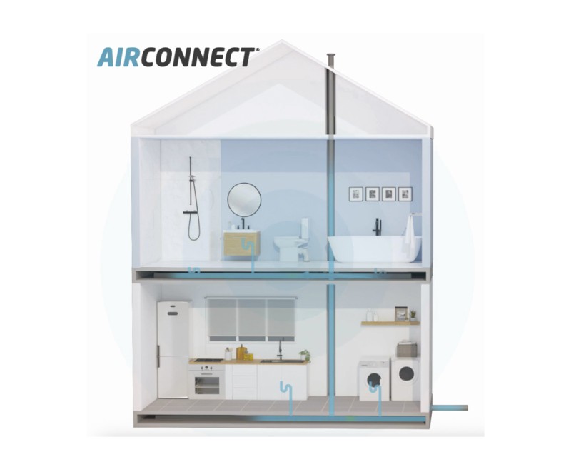 Manguito AirConnect